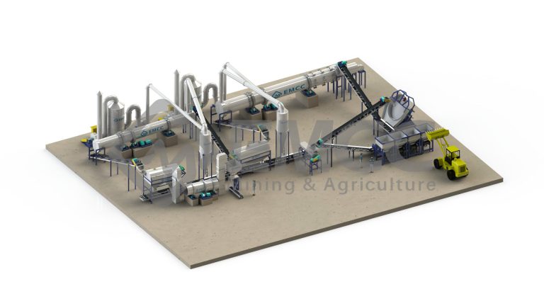 Disc granulation production line model diagram