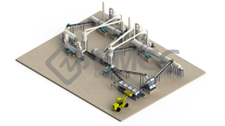 Disc granulation production line model diagram